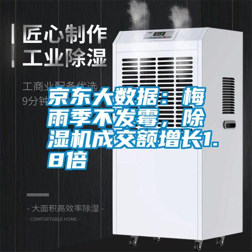 京東大數(shù)據(jù)：梅雨季不發(fā)霉，除濕機(jī)成交額增長(zhǎng)1.8倍