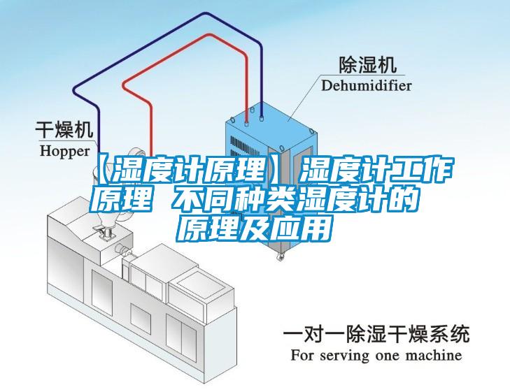 【濕度計原理】濕度計工作原理 不同種類濕度計的原理及應(yīng)用