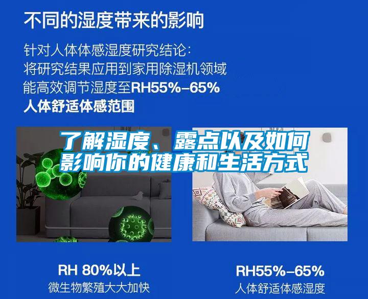了解濕度、露點以及如何影響你的健康和生活方式