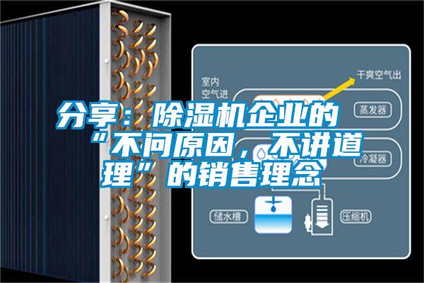 分享：除濕機(jī)企業(yè)的“不問(wèn)原因，不講道理”的銷售理念