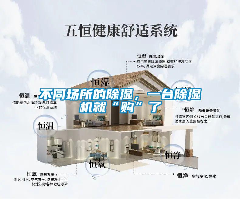 不同場(chǎng)所的除濕，一臺(tái)除濕機(jī)就“購(gòu)”了