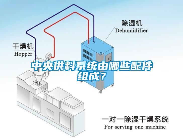 中央供料系統(tǒng)由哪些配件組成？
