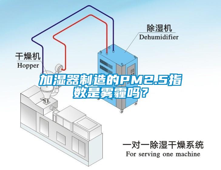加濕器制造的PM2.5指數(shù)是霧霾嗎？
