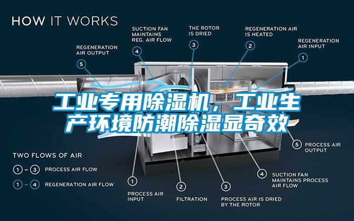 工業(yè)專用除濕機，工業(yè)生產(chǎn)環(huán)境防潮除濕顯奇效
