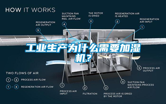 工業(yè)生產(chǎn)為什么需要加濕機(jī)？