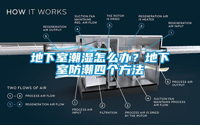 地下室潮濕怎么辦？地下室防潮四個方法