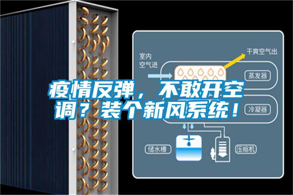 疫情反彈，不敢開空調(diào)？裝個(gè)新風(fēng)系統(tǒng)！