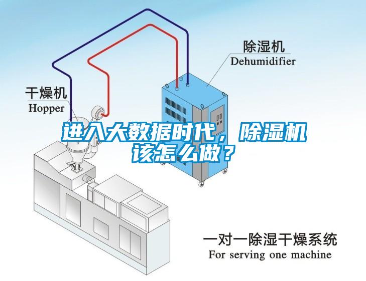 進(jìn)入大數(shù)據(jù)時(shí)代，除濕機(jī)該怎么做？