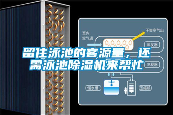 留住泳池的客源量，還需泳池除濕機(jī)來幫忙