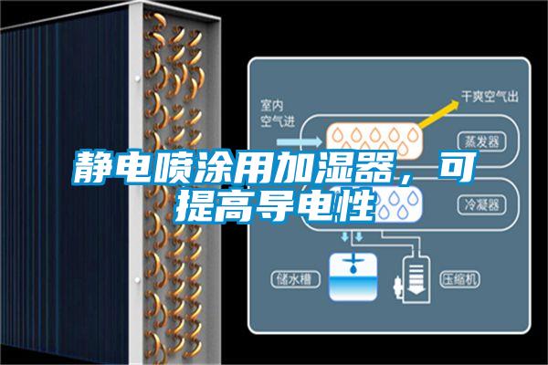 靜電噴涂用加濕器，可提高導電性