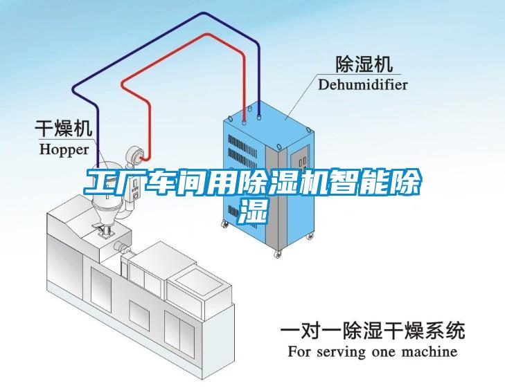 工廠車(chē)間用除濕機(jī)智能除濕