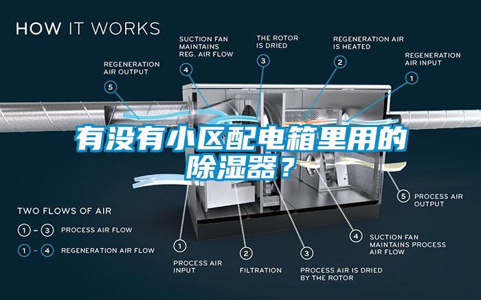 有沒有小區(qū)配電箱里用的除濕器？