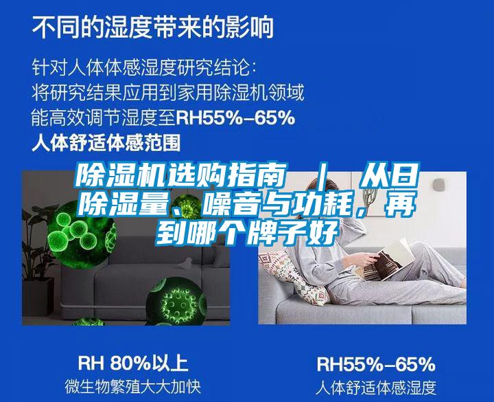 除濕機(jī)選購指南 ｜ 從日除濕量、噪音與功耗，再到哪個牌子好