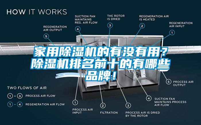 家用除濕機(jī)的有沒有用？除濕機(jī)排名前十的有哪些品牌！