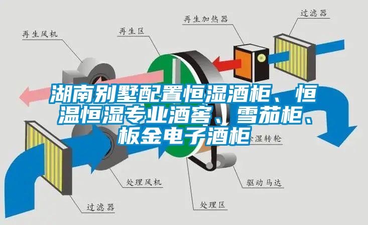 湖南別墅配置恒濕酒柜、恒溫恒濕專業(yè)酒窖、雪茄柜、板金電子酒柜