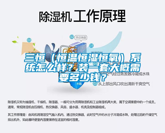 三恒（恒溫恒濕恒氧）系統(tǒng)怎么樣？裝一套大概需要多少錢？