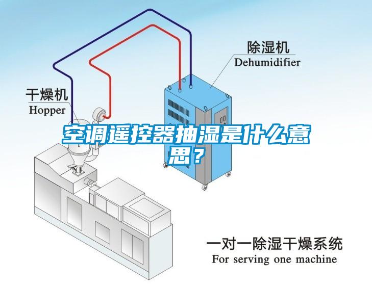 空調(diào)遙控器抽濕是什么意思？