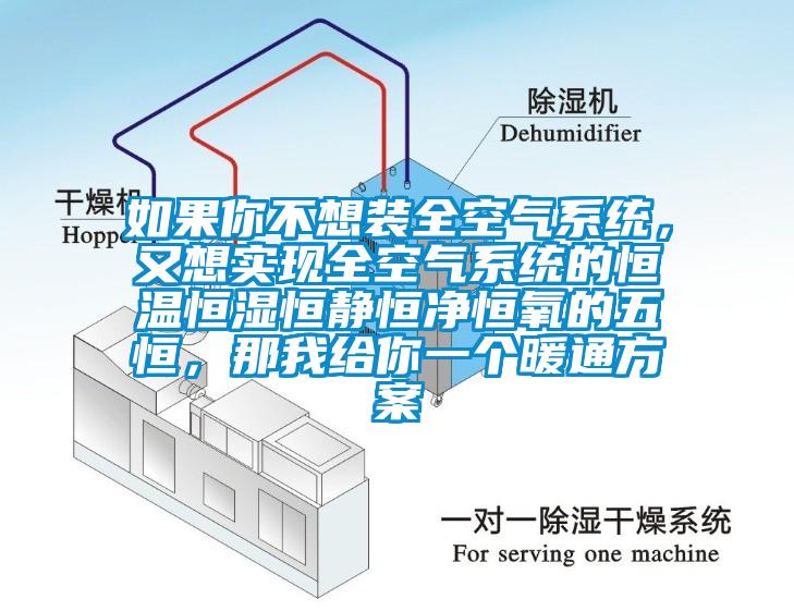 如果你不想裝全空氣系統(tǒng)，又想實(shí)現(xiàn)全空氣系統(tǒng)的恒溫恒濕恒靜恒凈恒氧的五恒，那我給你一個(gè)暖通方案
