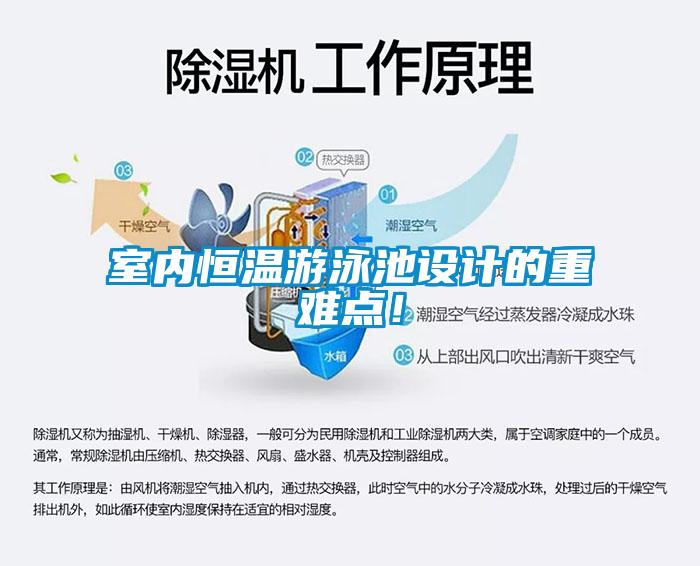 室內(nèi)恒溫游泳池設(shè)計(jì)的重難點(diǎn)！