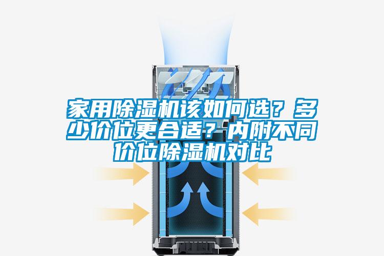 家用除濕機(jī)該如何選？多少價(jià)位更合適？?jī)?nèi)附不同價(jià)位除濕機(jī)對(duì)比