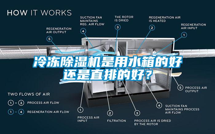 冷凍除濕機是用水箱的好還是直排的好？