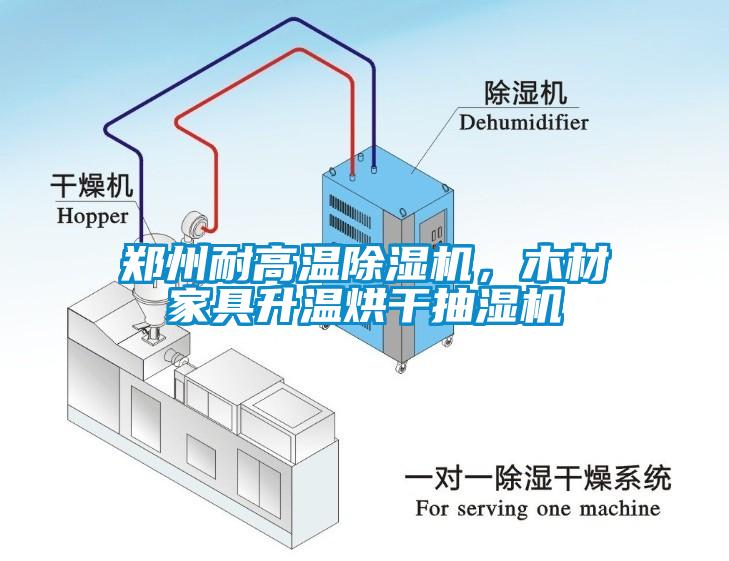 鄭州耐高溫除濕機(jī)，木材家具升溫烘干抽濕機(jī)