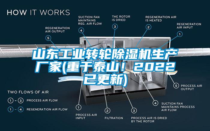 山東工業(yè)轉(zhuǎn)輪除濕機(jī)生產(chǎn)廠家(重于泰山！2022已更新)