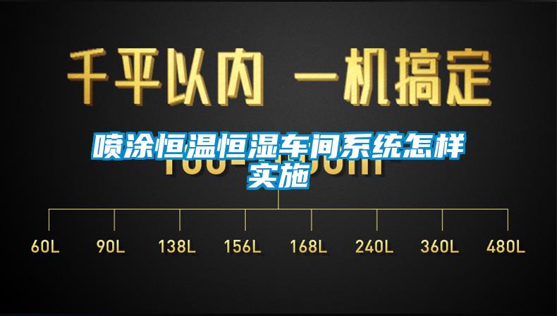 噴涂恒溫恒濕車(chē)間系統(tǒng)怎樣實(shí)施
