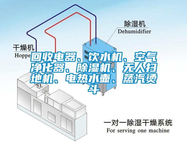 回收電器、飲水機(jī)、空氣凈化器、除濕機(jī)、無人掃地機(jī)、電熱水壺、蒸汽燙斗