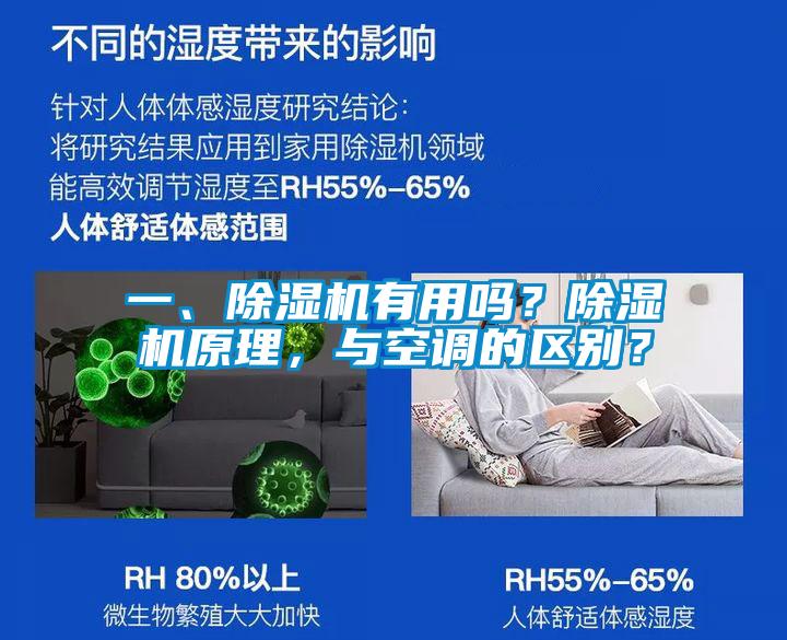 一、除濕機(jī)有用嗎？除濕機(jī)原理，與空調(diào)的區(qū)別？
