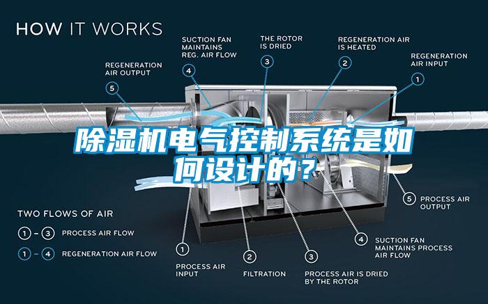 除濕機電氣控制系統(tǒng)是如何設計的？