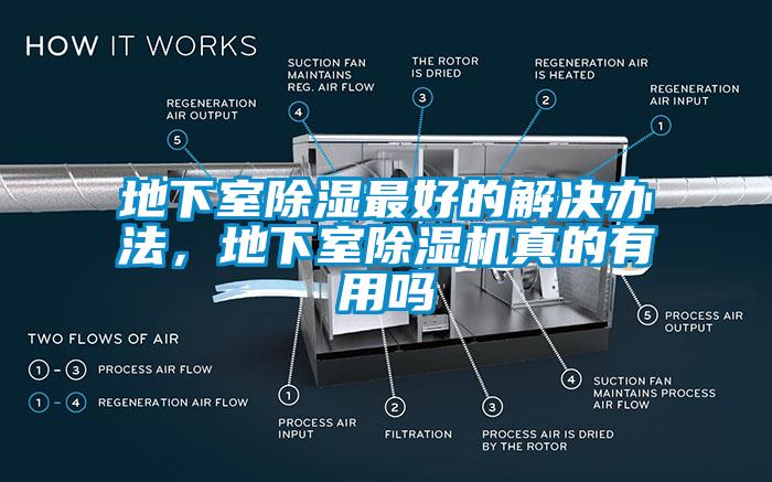 地下室除濕最好的解決辦法，地下室除濕機(jī)真的有用嗎
