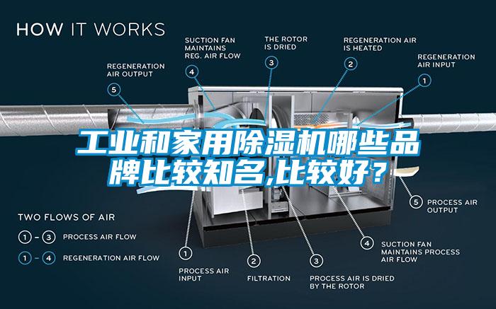 工業(yè)和家用除濕機(jī)哪些品牌比較知名,比較好？