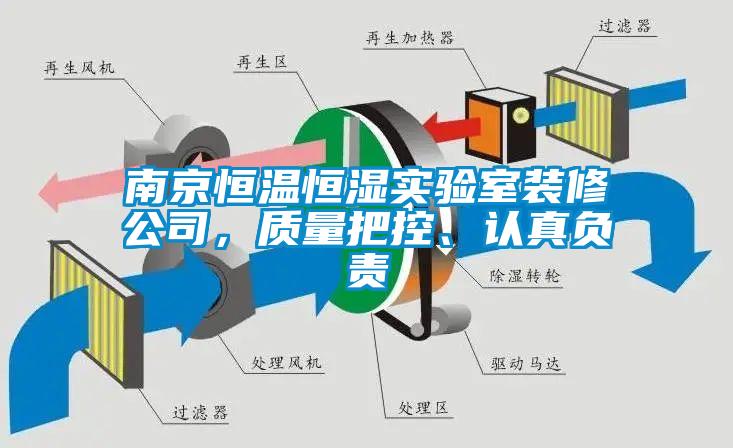 南京恒溫恒濕實驗室裝修公司，質(zhì)量把控、認(rèn)真負(fù)責(zé)