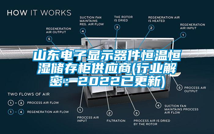 山東電子顯示器件恒溫恒濕儲存柜供應(yīng)商(行業(yè)解密:2022已更新)