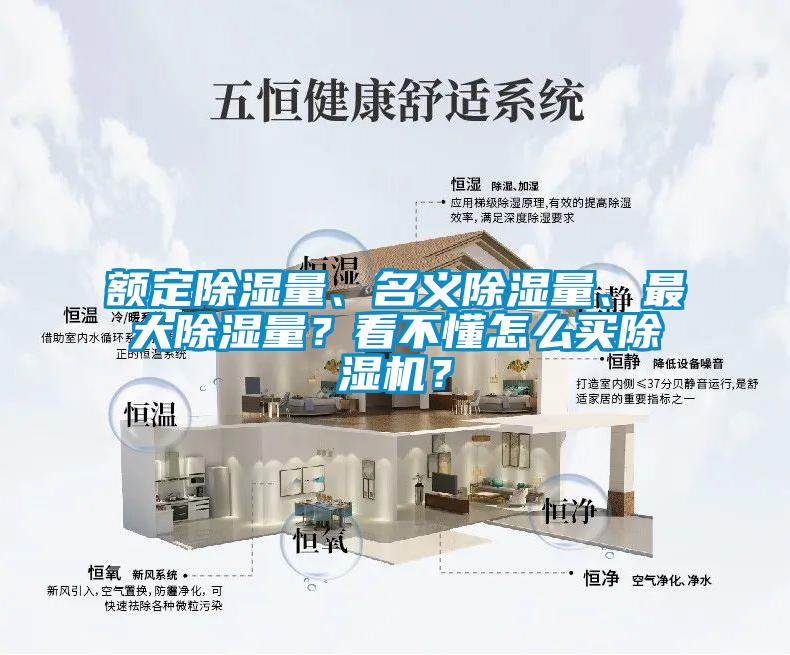額定除濕量、名義除濕量、最大除濕量？看不懂怎么買除濕機(jī)？