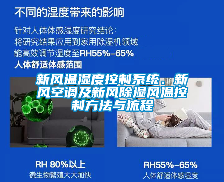 新風溫濕度控制系統(tǒng)、新風空調及新風除濕風溫控制方法與流程