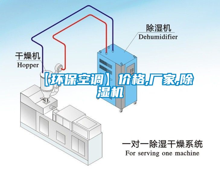 【環(huán)?？照{(diào)】價格,廠家,除濕機(jī)