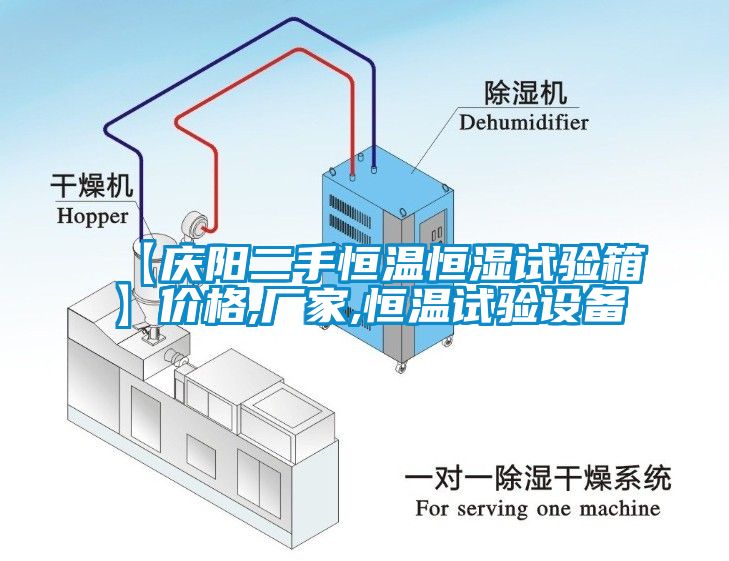 【慶陽二手恒溫恒濕試驗(yàn)箱】價格,廠家,恒溫試驗(yàn)設(shè)備