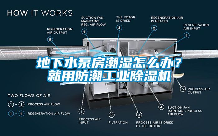 地下水泵房潮濕怎么辦？就用防潮工業(yè)除濕機(jī)