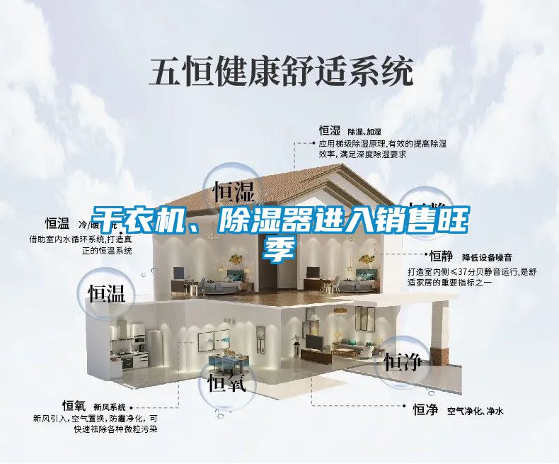 干衣機(jī)、除濕器進(jìn)入銷(xiāo)售旺季