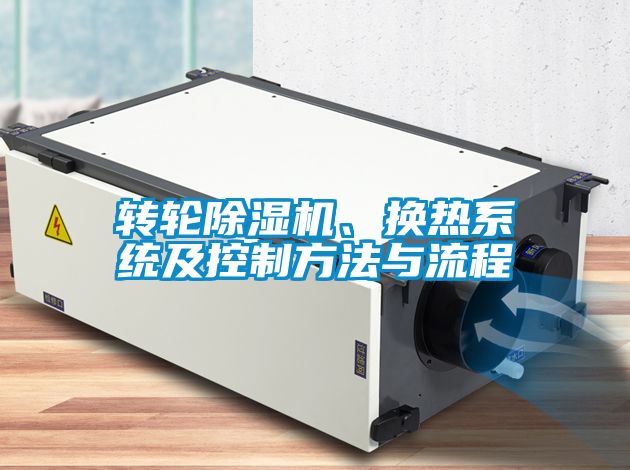 轉(zhuǎn)輪除濕機(jī)、換熱系統(tǒng)及控制方法與流程