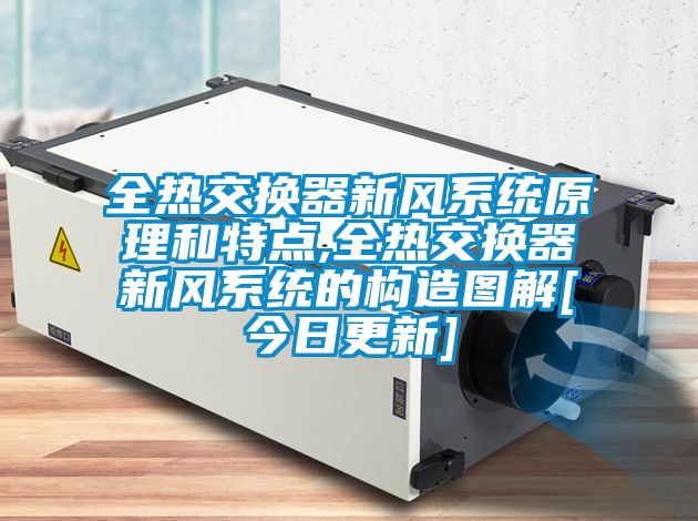 全熱交換器新風(fēng)系統(tǒng)原理和特點,全熱交換器新風(fēng)系統(tǒng)的構(gòu)造圖解[今日更新]