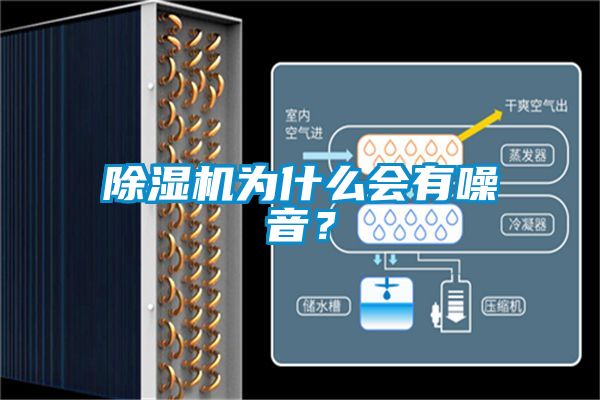 除濕機(jī)為什么會(huì)有噪音？