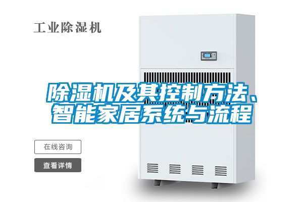 除濕機(jī)及其控制方法、智能家居系統(tǒng)與流程