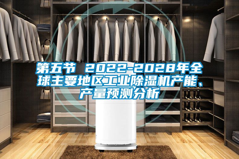 第五節(jié) 2022-2028年全球主要地區(qū)工業(yè)除濕機(jī)產(chǎn)能、產(chǎn)量預(yù)測(cè)分析