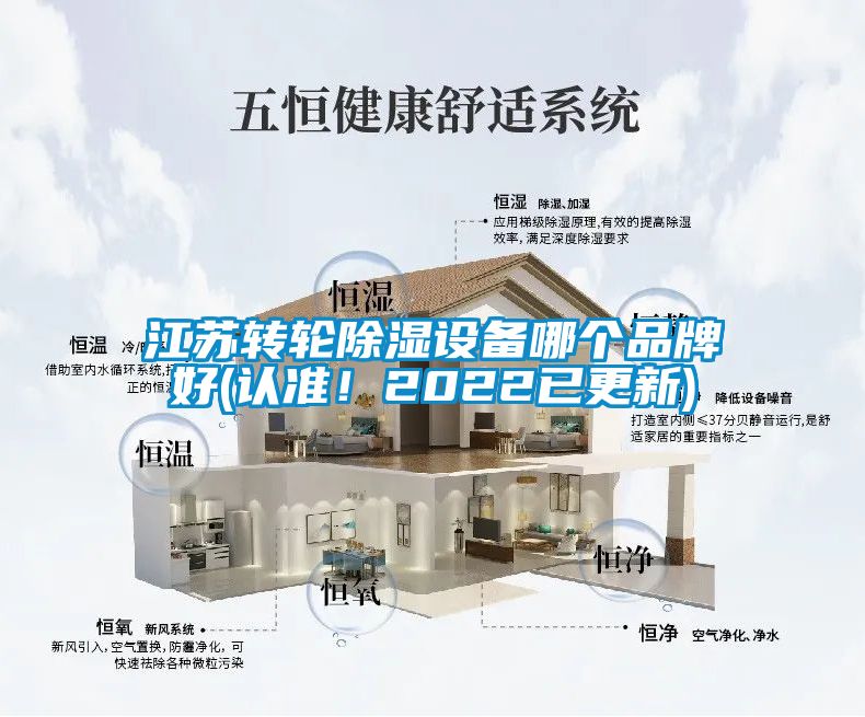 江蘇轉(zhuǎn)輪除濕設(shè)備哪個(gè)品牌好(認(rèn)準(zhǔn)！2022已更新)