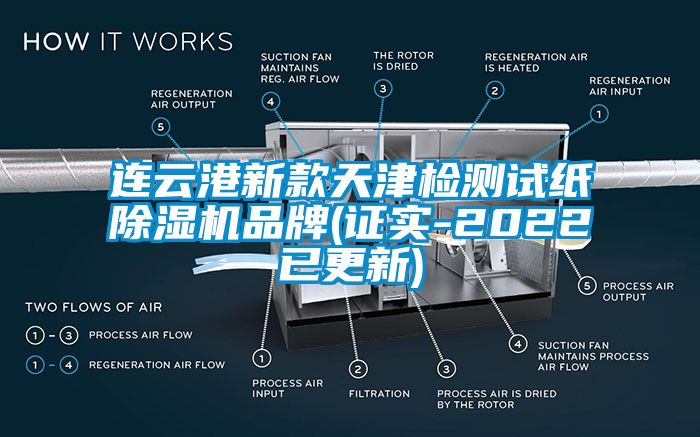 連云港新款天津檢測試紙除濕機(jī)品牌(證實-2022已更新)