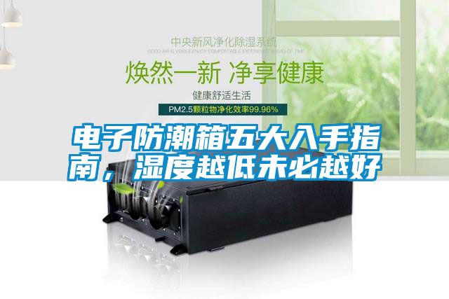 電子防潮箱五大入手指南，濕度越低未必越好